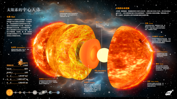 D-202401-神秘的宇宙-軟件截圖2.png
